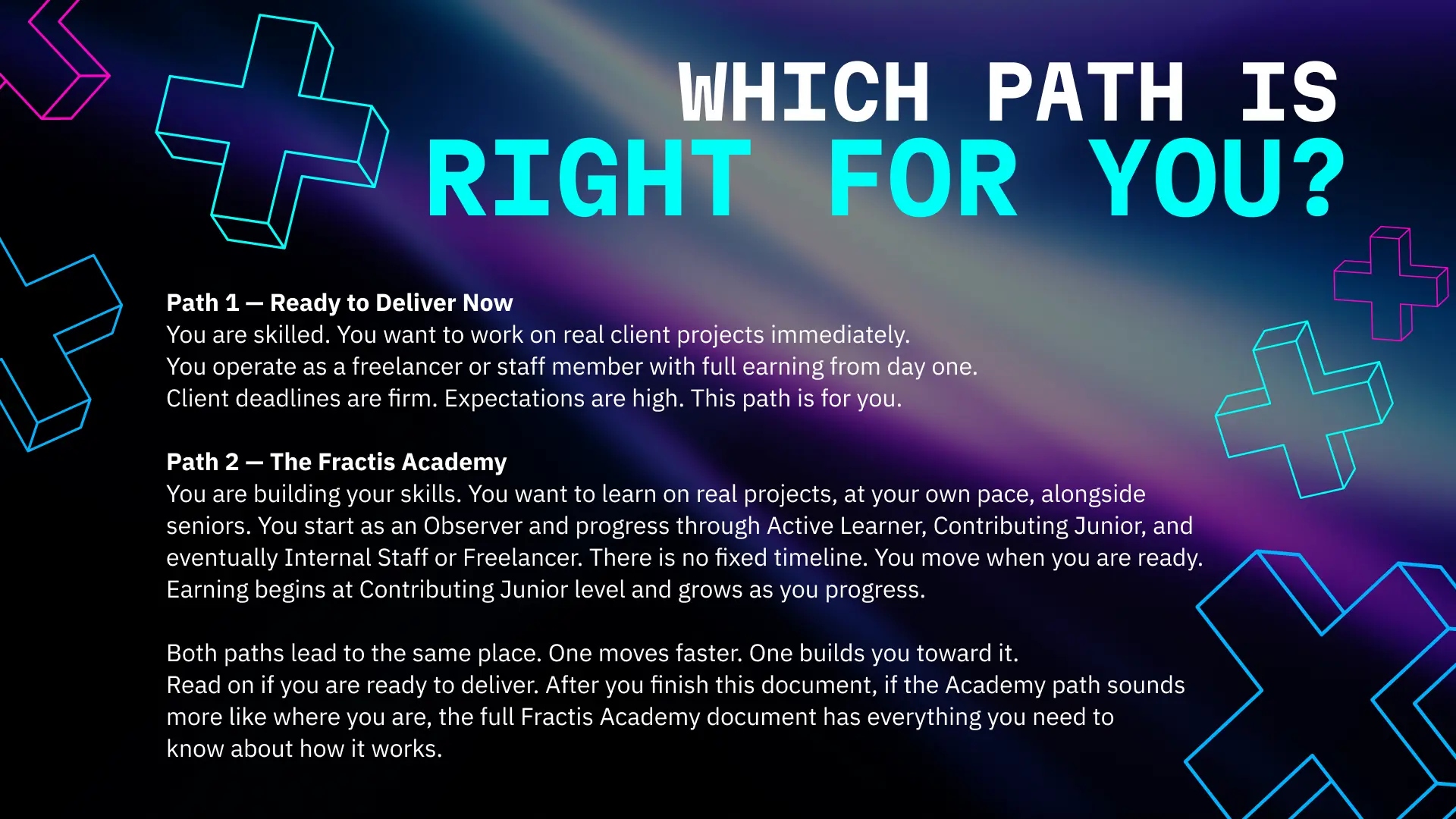 Which path is right for you? Path 1 for skilled creatives ready to deliver on real client projects immediately with full earning, firm deadlines, and high expectations. Path 2 — the Fractis Academy — for creatives building their skills on real projects at their own pace alongside senior practitioners, with no fixed timeline and earning beginning at Contributing Junior level.