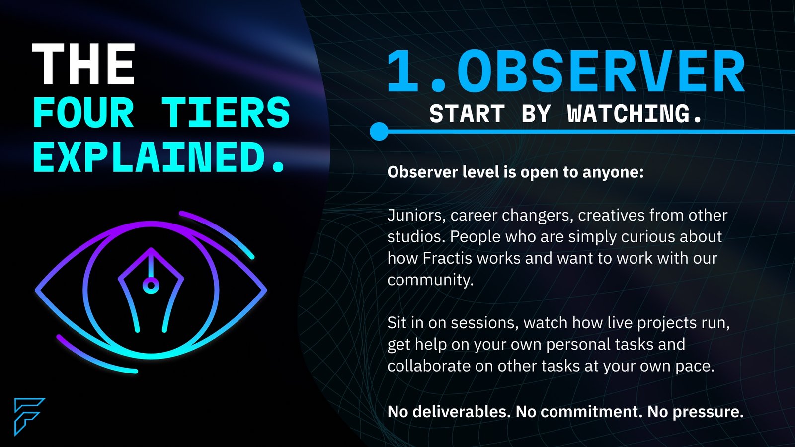 Tier 1: Observer - open to anyone, including career changers and creatives from other studios. Sit in on sessions, watch live projects, collaborate at your own pace. No deliverables, no commitment, no pressure.
