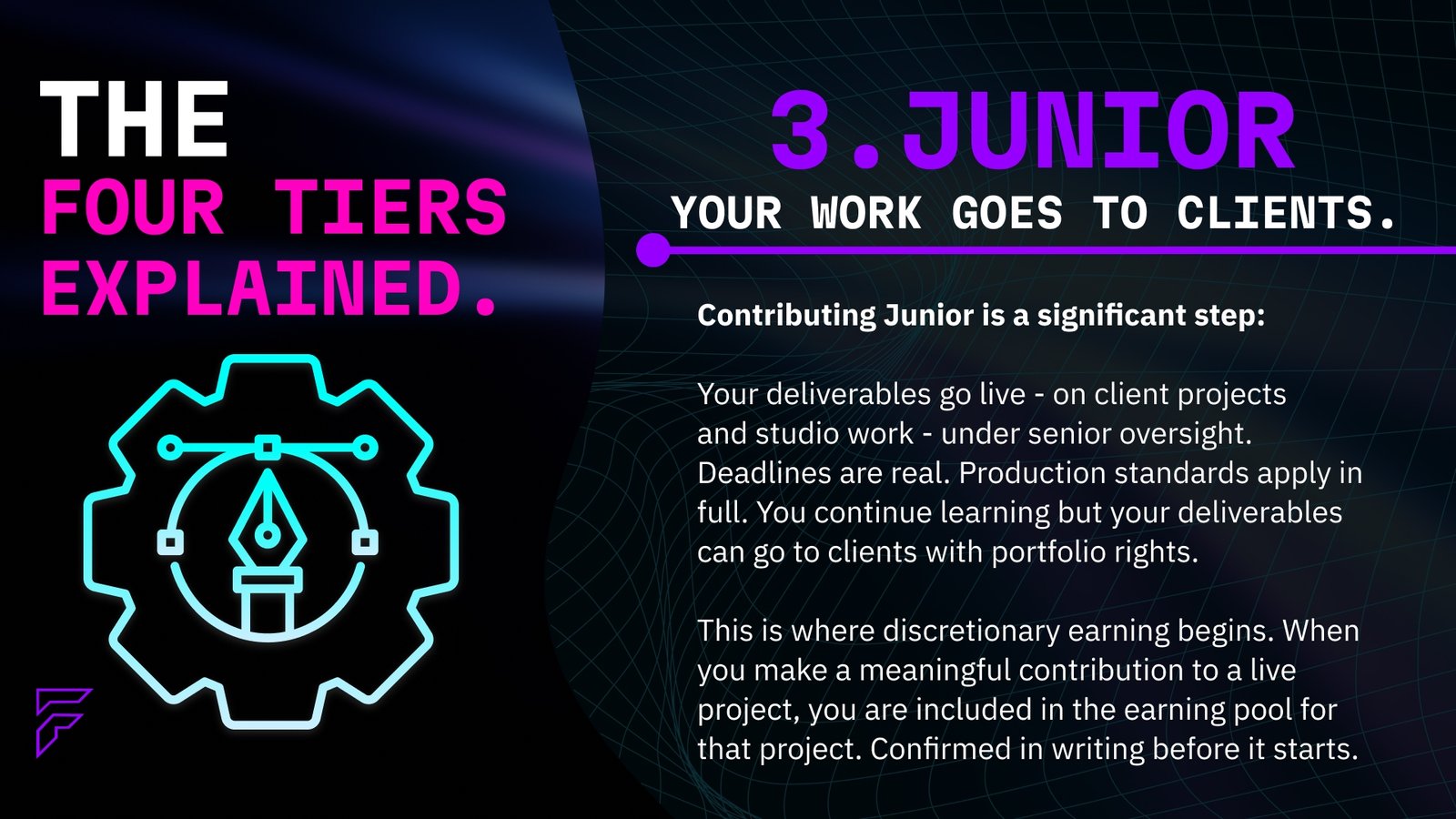 Tier 3: Contributing Junior - deliverables go live on real client projects under senior oversight. Discretionary earning begins when you make a meaningful contribution. Portfolio rights included. Real deadlines, full production standards.