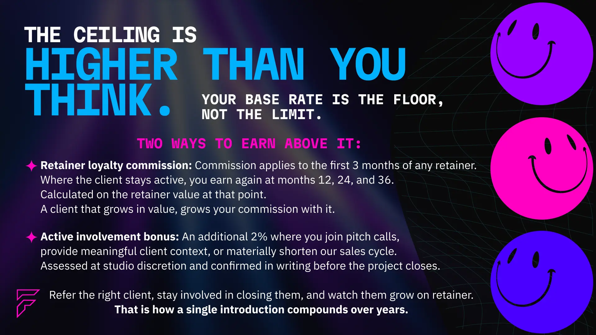 The Fractis referral commission ceiling — retainer loyalty commission applies to the first 3 months of any retainer, then again at months 12, 24, and 36, calculated on the retainer value at that point. Active involvement bonus of an additional 2% where you join pitch calls or materially shorten the sales cycle. A single well-placed introduction can compound over years.