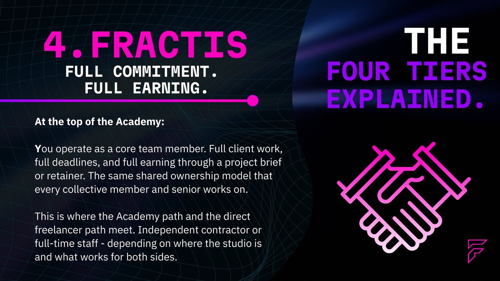 Tier 4: Fractis Core - full client work, full deadlines, full earning through project briefs or retainers. Core team member on the same shared ownership model as every collective member. Independent contractor or full-time staff.